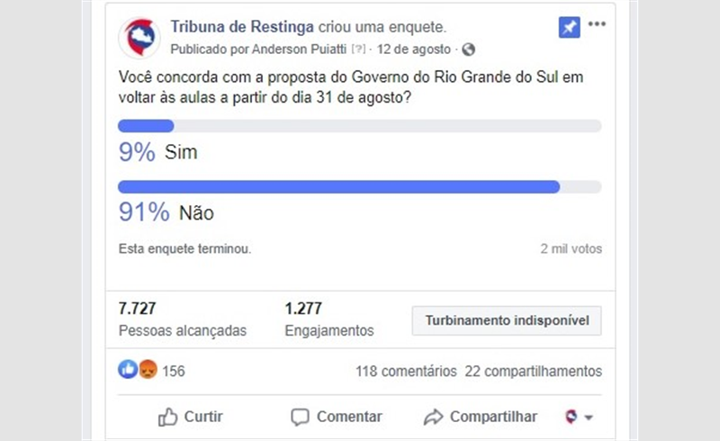 Enquete apontou que as pessoas não querem o retorno das aulas presencias propostas pelo Governo do RS
