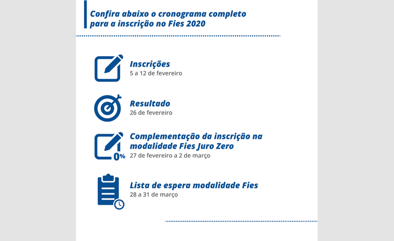 2020_infografico_fies.png