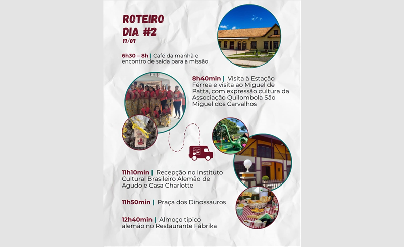 SEMANA DECISIVA PARA A QUARTA COLÔNIA RECEBE AVALIAÇÃO DA UNESCO