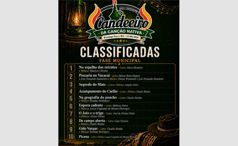 Candeeiro da Canção Nativa divulga classificados para a fase municipal em Restinga Sêca