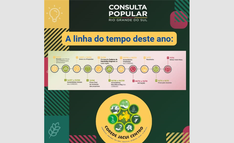 Paraíso do Sul Sedia Assembleia Inicial da Consulta Popular 2025 do Corede Jacuí-Centro          Perguntar ao ChatGPT