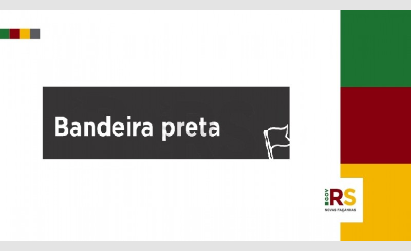 Governo esclarece dúvidas a respeito da venda de itens não essenciais
