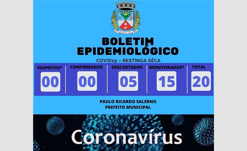  BOLETIM EPIDEMIOLÓGICO | 06-04-2020 | RESTINGA SÊCA