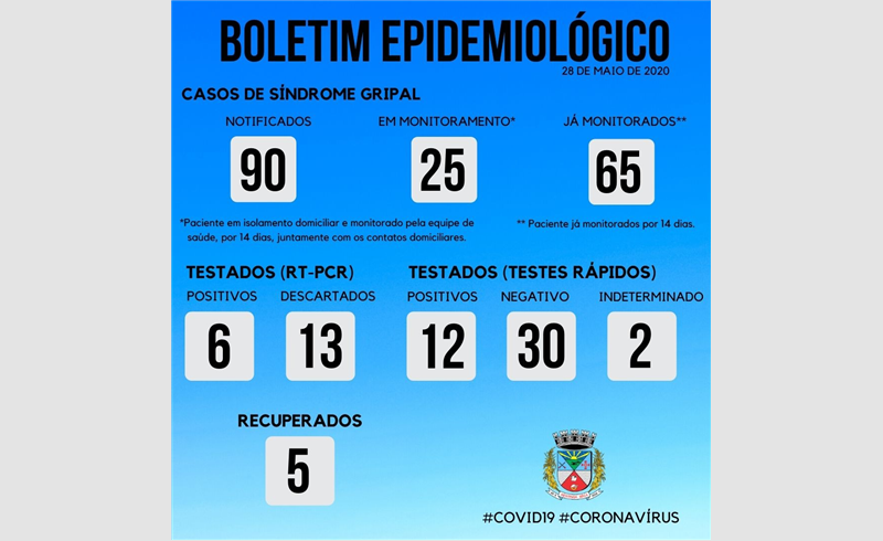Em live, prefeito fala da atualização da Covid-19 em Restinga Sêca, educação e outros assuntos 