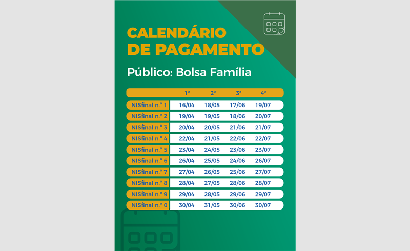 calendario_auxilio_parcelas_consolidado_bolsa-familia.png